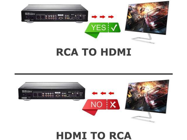 RCA to HDMI Converter, Amtake 1080P RCA Composite CVBS AV to HDMI Video Audio Converter Adapter Compatible with N64 Wii PS2 Xbox VHS VCR Camera...