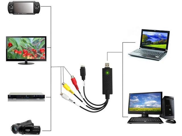 VHS VCR to Digital DVD Converter USB Video Audio Capture Card VHS Box VHS VCR TV to Digital Converter Support mac OS Windows