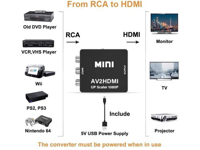 RCA to HDMI Converter, Tackston 1080P RCA Composite CVBS AV to HDMI Video Audio Converter Compatible with N64 Wii PS2 Xbox VHS VCR DVD with USB...