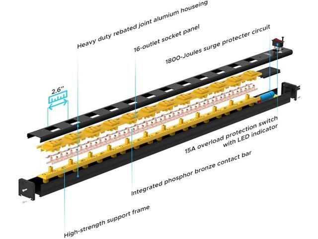 Long Power Strip, 12-Outlet Heavy Duty Surge Protector Wall Mount Power Strip with 1800 Joules Protection 15A Circuit Breaker 6FT for Garage, Shop,...
