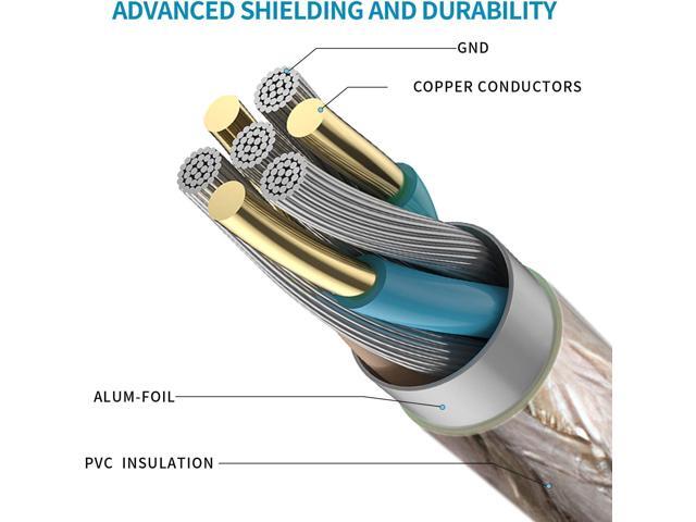 30FT USB Extension Cable, GGMTY USB 2.0 Type A Male to A Female Active Repeater Extension Cable 30ft, High Speed 480 Mbps