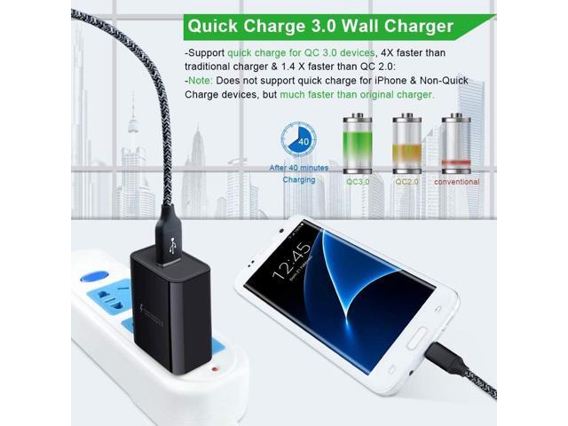 Quick Charge 3.0 Fast Charging Block Wall Charger with 3ft Micro USB Cable Android Fast Charger for Samsung Galaxy S7 S6 Edge A10 A9 A6 J7 J3,LG...