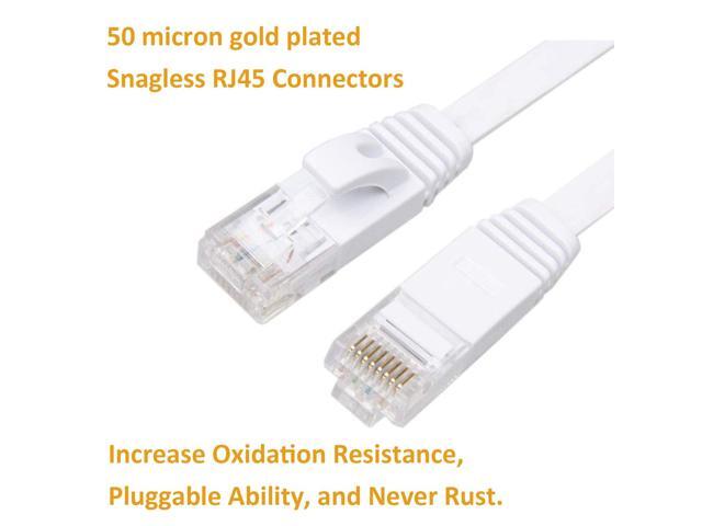 Ethernet Cable 50 ft, Cat 6 LAN Cable Ethernet Cord, Slim Long Flat Computer Internet Patch Cord Wire with clips & Rj45 Connectors for Router,...