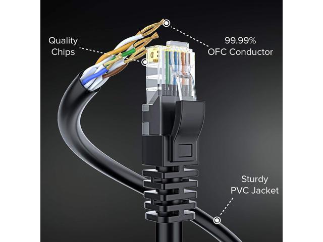 Maximm Cat 6 Ethernet Cable 6 Ft, 100% Pure Copper, Cat6 Cable (24 Pack) LAN Cable, Internet Cable, Patch Cable and Network Cable - UTP (Black) 6 Feet