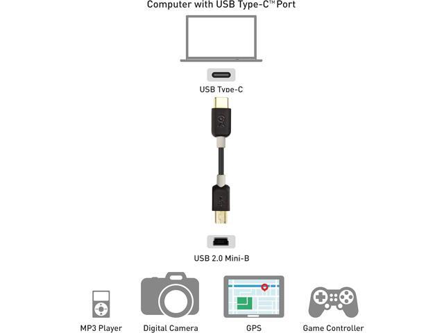 Cable Matters Mini USB to USB C Cable - 3.3ft, 480Mbps Data, 15W Charging, USBC to MiniUSB Cable for Game Controller, Camera, GPS, Dash Cam, Black