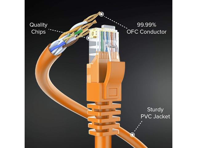 Maximm Cat 6 Ethernet Cable 150 Ft, 100% Pure Copper, Cat6 Cable LAN Cable, Internet Cable and Network Cable - UTP (Orange)