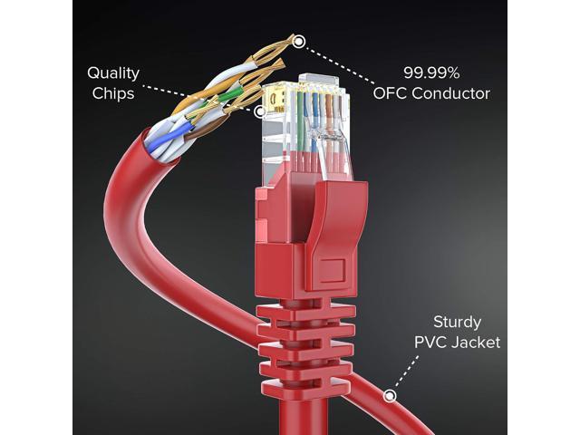 Maximm Cat 6 Ethernet Cable 200 ft - Internet Cable, Cat6 Cable, LAN Cable, Ethernet Cord, Network Cable, Cat 6 Cable, Cat6 Ethernet Cable - Red...
