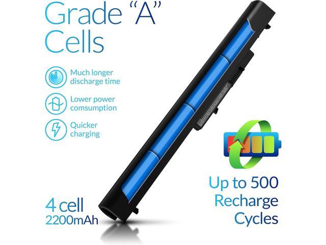 NinjaBatt Battery for HP 746641-001 740715-001 OA04 OA03 15-R029WM 15-R052NR 15-R015DX 15-G020DX 15-R137WM 15-D035DX 250 G3 15-D020DX HSTNN-LB5Y...