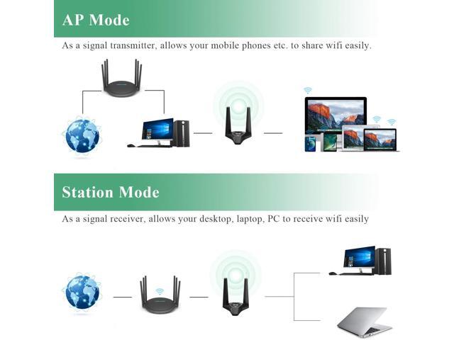 WAVLINK USB3.0 WiFi Adapter, AC1300Mbps Wireless Network Adapter for Desktop PC, Dual Band 5GHz+2.4GHz WLAN with High Gain 2X 3dBi Antennas for...