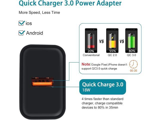 Adaptive Fast Charging Wall Charger USB Type C Cable for Samsung Galaxy S25 Ultra A16 5G,A15 A53 5G,S24 S23 S22 A54 A13 A52 A25 S21 FE S20 A14 A03s...