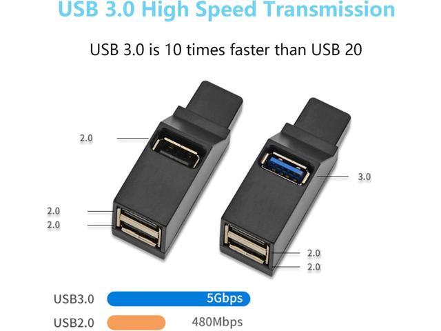 USB Hub,3 Port USB Splitter,USB 3.0 High Speed Splitter for Surface Pro,XPS,Notebook PC,USB Flash Drives, MacBook, Mac Pro/Mini,iMac, Mobile HDD