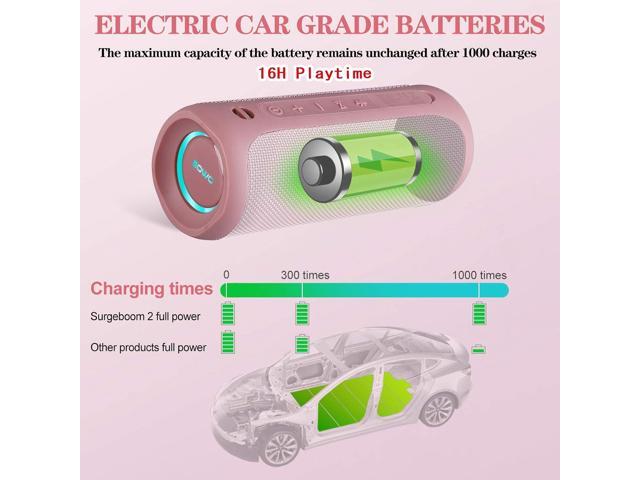Outdoor Portable Bluetooth Speaker, Wireless IPX7 Waterproof Speaker, 25W Loud Sound, Bassboom Technology, TWS Pairing, 16H Playtime, Speaker with...