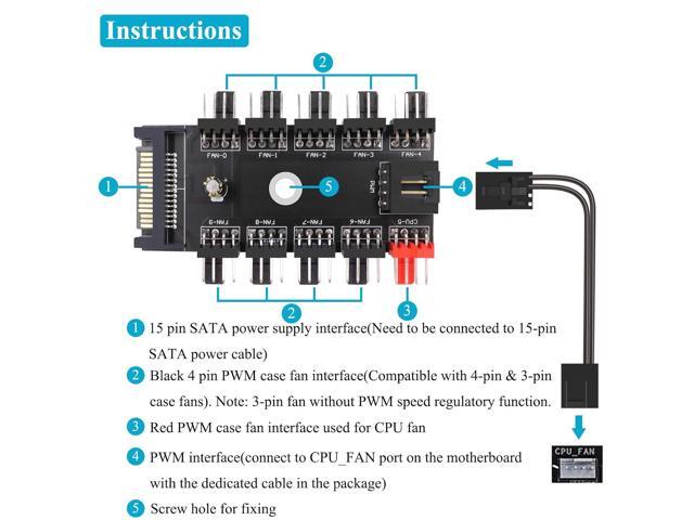 4-Pin PWM Fan Power Supply Cable 1 to 10 Way Splitter Hub 15 Pin SATA Powered PC Case Motherboard Fan Power Extension Cable Cord for ATX Computer...