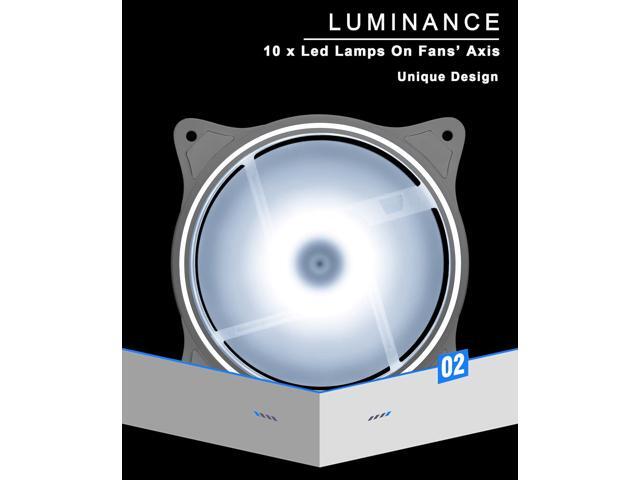 120mm Computer PC Cooling Fan White LED Game Case Cooler Fan Quiet 12V Computer PC Fan with Triple Light Loop 3-Pack