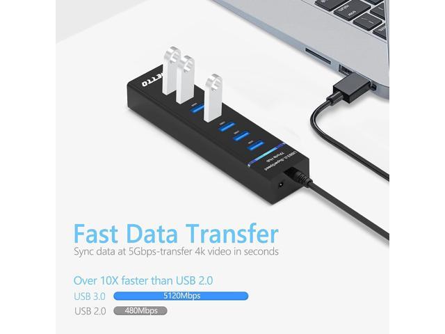 7-Port USB 3.0 Hub, IVETTO Data USB Hub Splitter with 3.3ft Long Cable for Laptop, PC, MacBook, Mac Pro, Mac Mini, iMac, Surface Pro and More