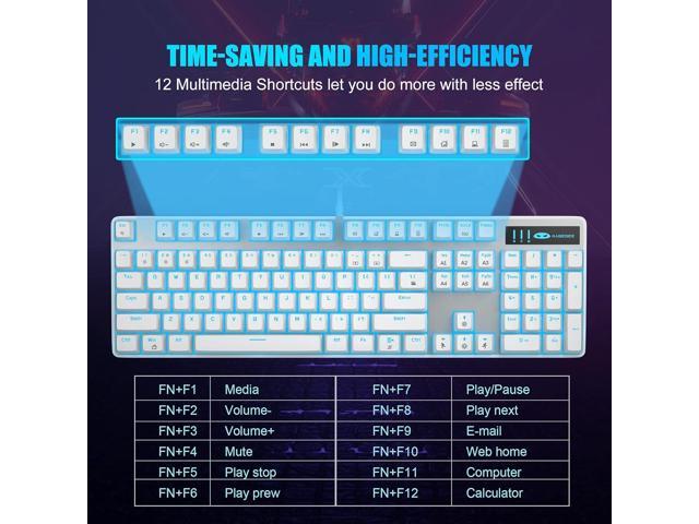 MageGee Mechanical Gaming Keyboard, Wired USB Adjustable Backlight Keyboard, New Mechanical Storm 100% Anti-ghosting Keyboard with Blue Switches...