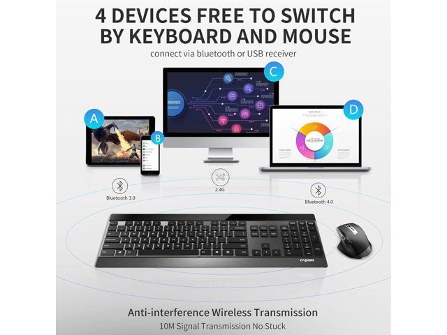RAPOO Wireless Keyboard and Laser Mouse Combo,Multi Device (Bluetooth 4.0+3.0+2.4G) Keyboard and Mouse Set,Ultra-Slim Computer Keyboard Compact...