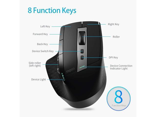 RAPOO Wireless Keyboard and Laser Mouse Combo,Multi Device (Bluetooth 4.0+3.0+2.4G) Keyboard and Mouse Set,Ultra-Slim Computer Keyboard Compact...