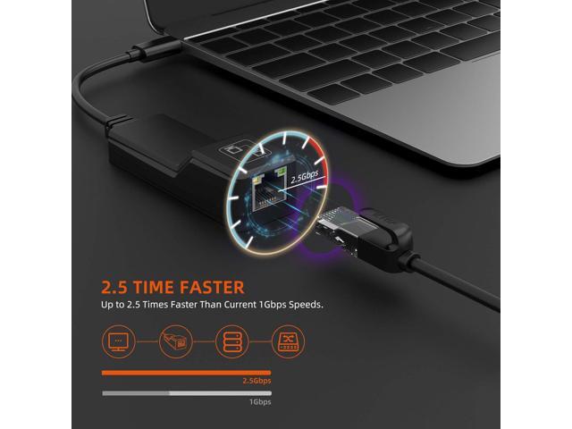 2.5GbE USB C to Ethernet Adapter NBASE-T NIC - USB 3.0 Type C 2.5/1 Gigabit/100 Mbps Multi Speed Network/USB 3.1 Laptop to RJ45/LAN