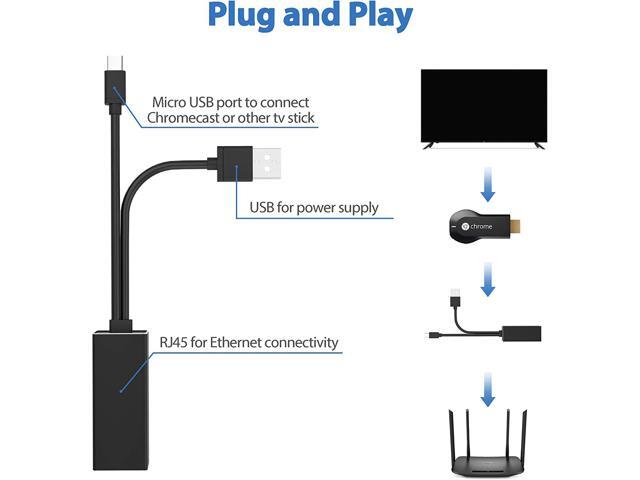 Fire TV Ethernet Adapter, Belkertech Fire Stick Ethernet Adapter/Micro USB to Rj45 Ethernet Adapter, USB to Rj45 Cable for Fire TV Stick, All-New...