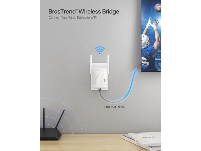 BrosTrend Dual Band 1200Mbps WiFi Bridge, Convert Your Wired Device to Wireless Network, Works with Any Ethernet-Enabled Devices, WiFi to Ethernet...