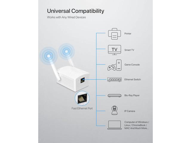 BrosTrend Dual Band 1200Mbps WiFi Bridge, Convert Your Wired Device to Wireless Network, Works with Any Ethernet-Enabled Devices, WiFi to Ethernet...