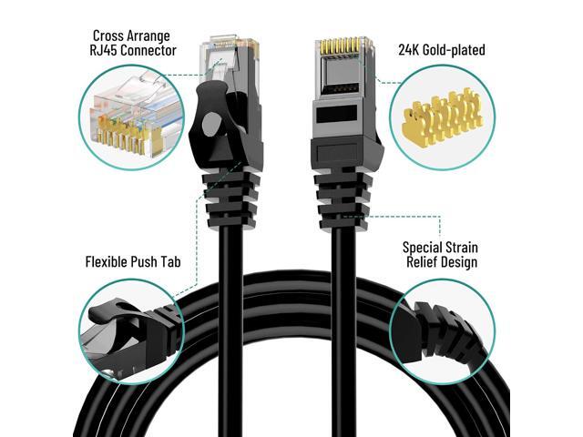 Cat 6 Outdoor Ethernet Cable 300 Ft, Heavy Duty Patch Cord Suppot POE Cat6 Cat5E Cat 5E Cat5 Cat 5 High Speed Network Cable, RJ45 Internet Cable,...