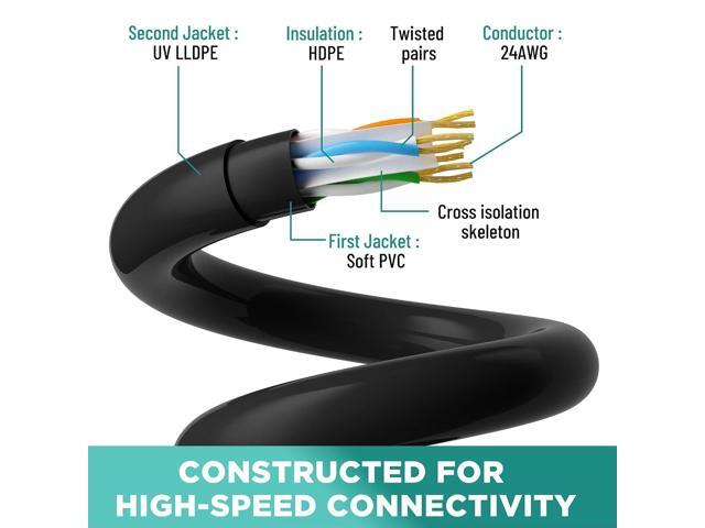 Cat 6 Outdoor Ethernet Cable 300 Ft, Heavy Duty Patch Cord Suppot POE Cat6 Cat5E Cat 5E Cat5 Cat 5 High Speed Network Cable, RJ45 Internet Cable,...