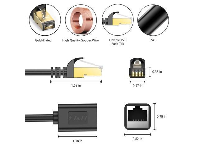 J & D Ethernet Extension Cable (2 Pack), Cat 6 Ethernet Extender Cable Adapter (3 Feet) Support Cat6 / Cat5e / Cat5 Standards, RJ45 Cords Shielded...