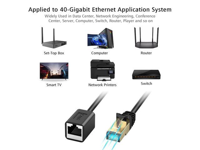 J & D Ethernet Extension Cable (2 Pack), Cat 6 Ethernet Extender Cable Adapter (3 Feet) Support Cat6 / Cat5e / Cat5 Standards, RJ45 Cords Shielded...