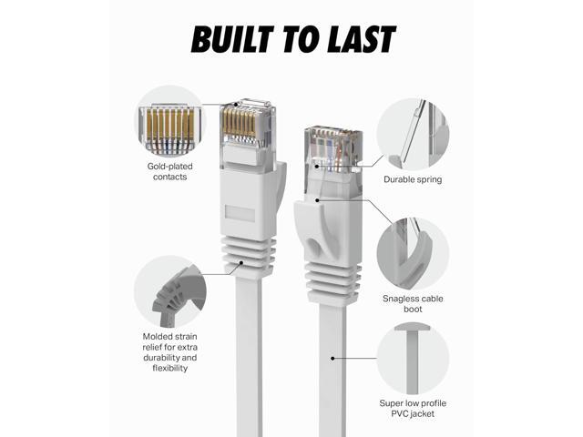Ultra Clarity Cables Cat 6 Ethernet Cable, Flat 50 Feet LAN, UTP Cat 6, RJ45, Network Cord, Patch, Internet Cable - 50 ft - White