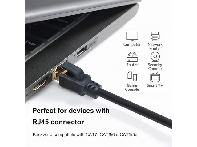 Yauhody CAT 8 Ethernet Cable, 6ft (5 Pack) Ultra High Speed 40Gbps 2000MHz SFTP 26AWG CAT8 Cable LAN Internet Network Cord with Gold Plated RJ45...