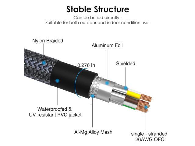 Cat 8 Ethernet Cable 10ft, Outdoor, Indoor Nylon Braided Cat 8 Cable, Heavy Duty 26AWG 40Gbps, 2000MHz, S/FTP Patch Cord for Xbox, POE, PS5, Router
