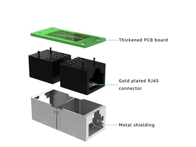 DEFACE RJ45 Coupler Cable Coupler Cat8 Cat7 Cat6 Cat5e Female to Female Ethernet Adapter 10pcs per Pack Black