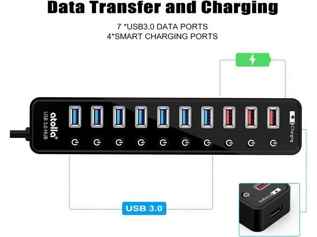 Powered USB 3.0 Hub, Atolla USB 3.0 Data Hub 11 Ports - 7 USB 3.0 Data Ports + 4 Smart Charging Port with Individual On/Off Switches and 12V/4A...