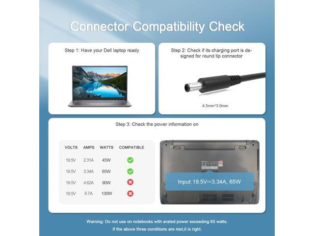 65W 45W Laptop Charger Fit for Dell-Inspiron 3515 3511 3510 5510 5515 5415 5410, Vostro 3510 3515 5510 5515 5415 5410 Laptop AC Power Adapter Cord