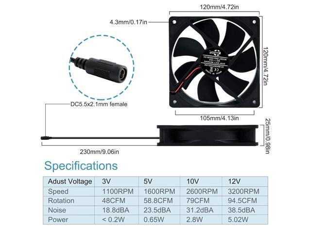 120mm 110V 115V 120V AC Powered Fan with Speed Controller DC 3V to 12V, for Router Receiver DVR Playstation Xbox Component Cooling