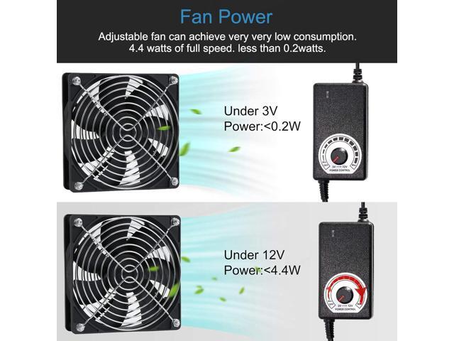 120mm 110V 115V 120V AC Powered Fan with Speed Controller DC 3V to 12V, for Router Receiver DVR Playstation Xbox Component Cooling