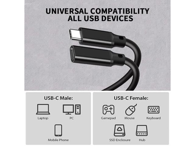 TAIBEYOR USB C Extension Cable 6.6FT,4K Video USB 3.1 Gen 2 10Gbps USB C Extender 100W Fast Charging Male to Female Compatible with Switch...
