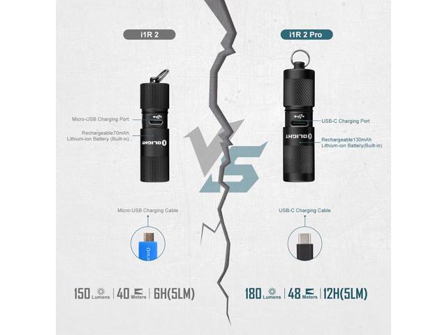 OLIGHT I1R 2 Pro Eos 180 Lumens EDC Rechargeable Keychain Flashlight, Powered by Built-in Rechargeable Battery with Type-C USB Cable, Slim Mini...