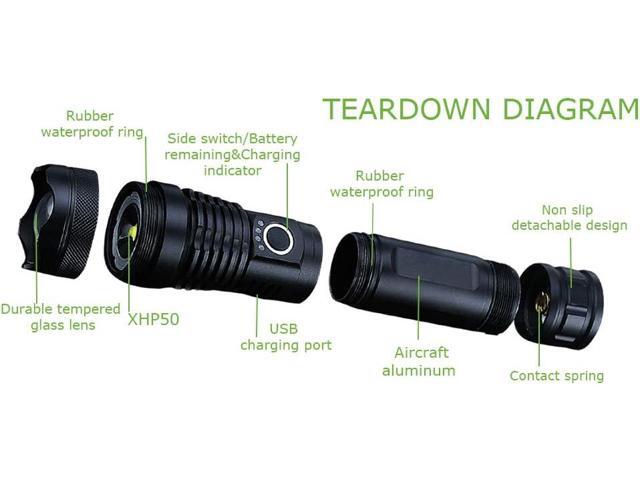 LED Flashlights, 10000 Lumen Super Bright Tactical Flashlight, Rechargeable Flash Light, 5 Modes Zoomable Waterproof Flash Lights for Emergency,...