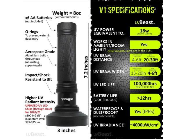 Black Light UV Flashlight High Power 100 LED with 30-feet Flood Effect Professional Grade 385nm-395nm Best for Commercial/Domestic Use Works Even...