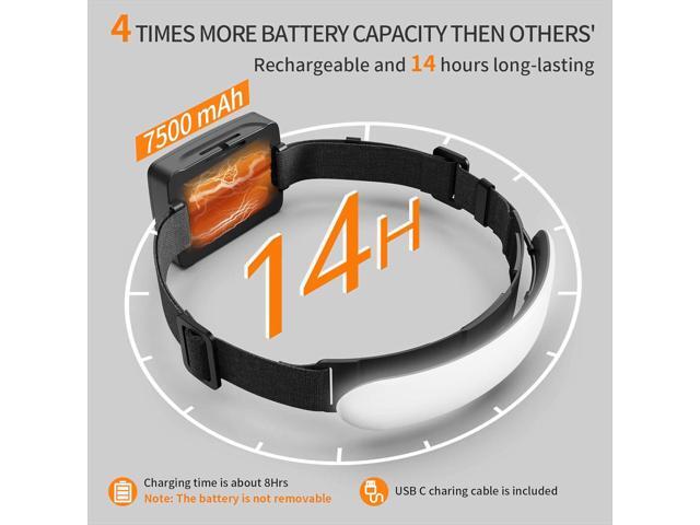 Headlamp Rechargeable,7500mAh 1500 Lumen Super Bright LED Head Lamp,Head Lights for Forehead,Hard Hat Light,Headlamps for Adults Camping Hiking