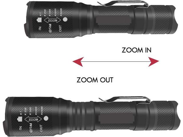 2 Pack Tactical Flashlight,Ultra Bright 3000 Lumens Zoomable 5 Light Modes LED Flashlights for Camping Hiking Emergency, Hurricane, Power Outage,