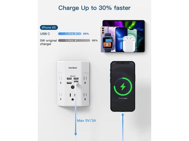Surge Protector, 5 Outlets Extender with 4 USB Ports(USB C), 3-Side 1800J Power Strip Multi Plug Outlet Expander, Charger, Outlet Splitter Adapter...