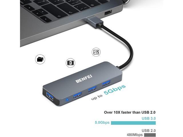 USB 3.0 Hub 4-Port, Ultra-Slim USB 3.0 Hub Compatible for MacBook, Mac Pro, Mac Mini, iMac, Surface Pro, XPS, PC, Flash Drive, Mobile HDD
