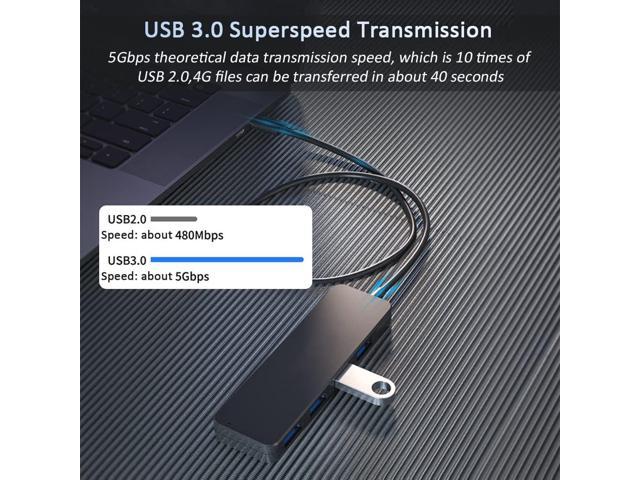 USB 3.0 Hub, VIENON 4-Port USB Hub USB Splitter USB Expander for Laptop, Xbox, Flash Drive, HDD, Console, Printer, Camera,Keyborad, Mouse