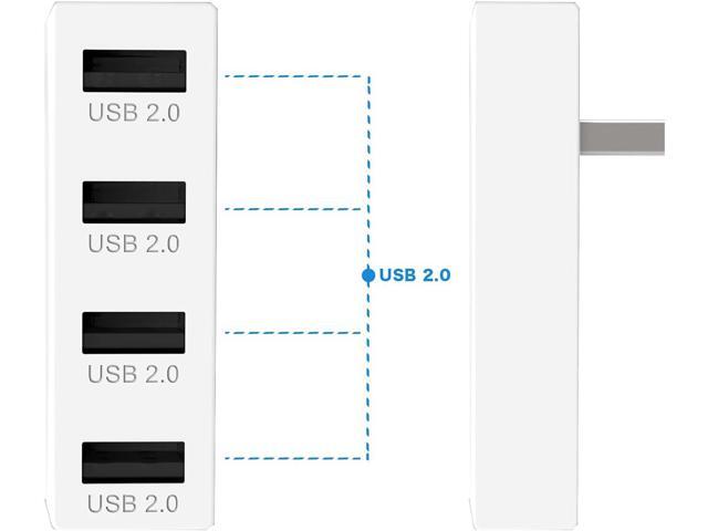 JZW-Shop 4 Ports USB Hub 2.0 for Xbox Series S, High Speed USB Hub Splitter Expansion Adapter Compatible with Xbox Series S Console