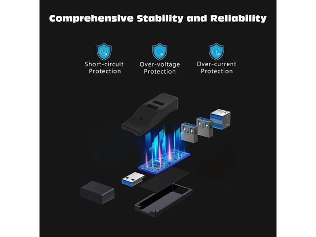 VCOM USB 3.0 Hub for Laptop, Portable 4-Port Data USB Splitter, Mini USB A Port Expander, 5Gbps Fast Data Transfe for Desktop Computer, Surface...