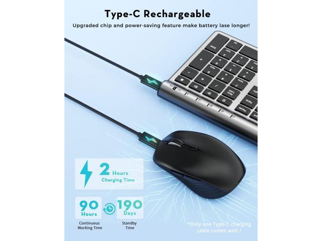 Wireless Keyboard and Mouse Combo, Samsers Ultra Slim Rechargeable Dual-Mode (Bluetooth 5.0x2 +2.4G) Silent Keyboard and Mouse Set, Multi-Device...